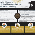 How-to-Choose-a-Wedding-Photographer-for-Your-Indian-Wedding-1.jpg
